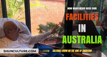 Regis Aged Care: Australia's Comprehensive Facility Network