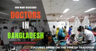 Registered Doctors in Bangladesh: Current Numbers and Healthcare Insights