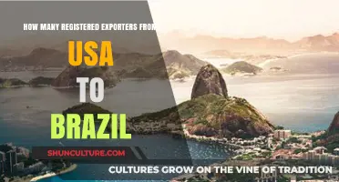 U.S. to Brazil Trade: Exploring Registered Exporters Count and Trends
