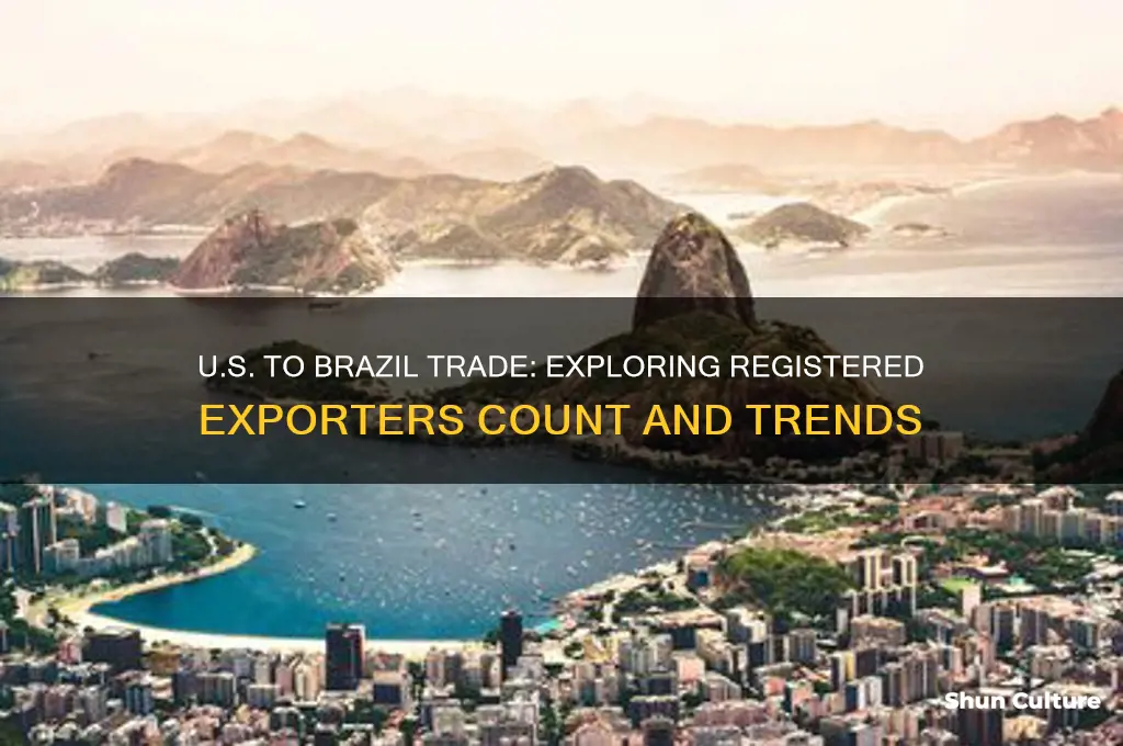 how many registered exporters from usa to brazil