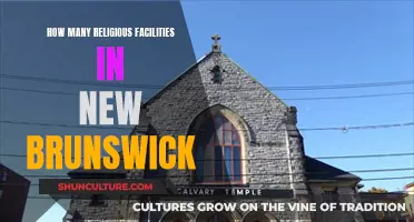 Religious Facilities in New Brunswick: Count and Diversity