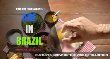 Exploring Brazil's Culinary Scene: The Vast Number of Restaurants