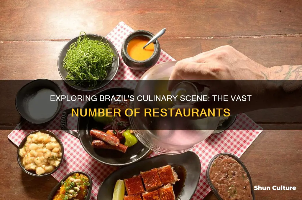 how many restaurants are in brazil