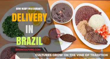 Exploring Brazil's Food Delivery Scene: How Many Restaurants Deliver?