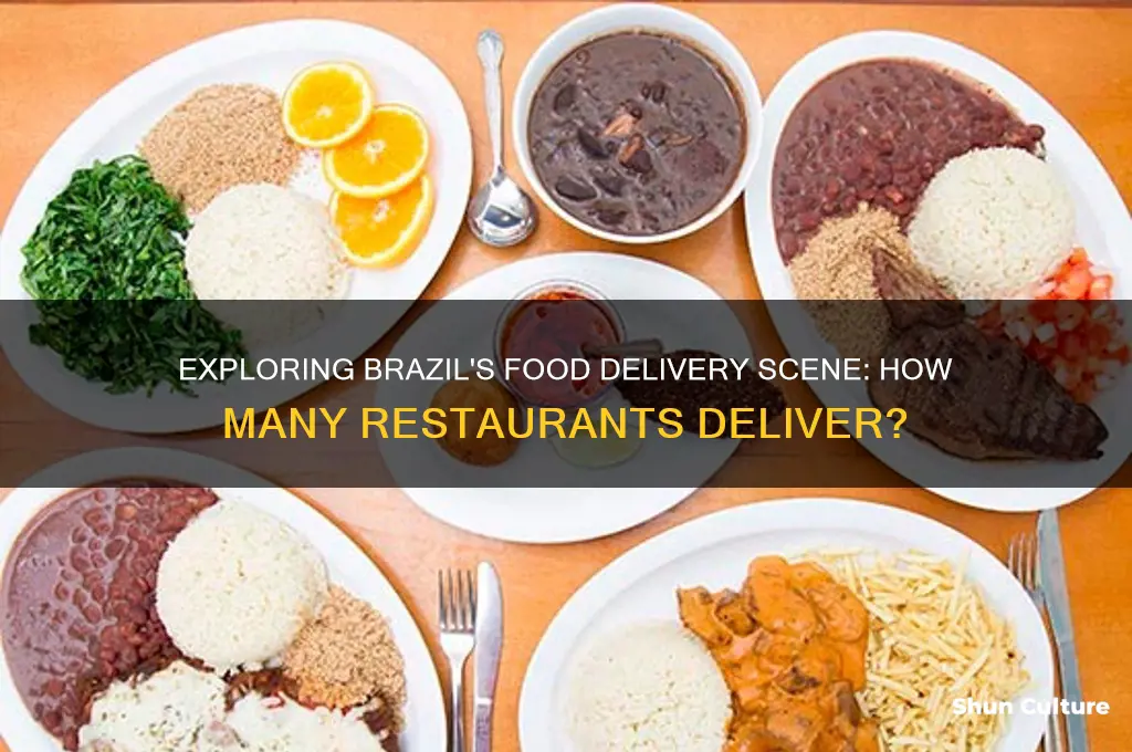 how many restaurants delivery in brazil