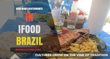 Exploring the Vast Number of Restaurants on iFood in Brazil