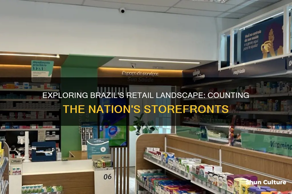 how many retail stores in brazil