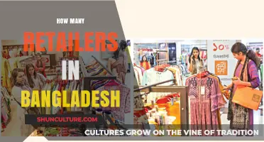 Exploring the Vast Retail Landscape in Bangladesh: Numbers and Insights
