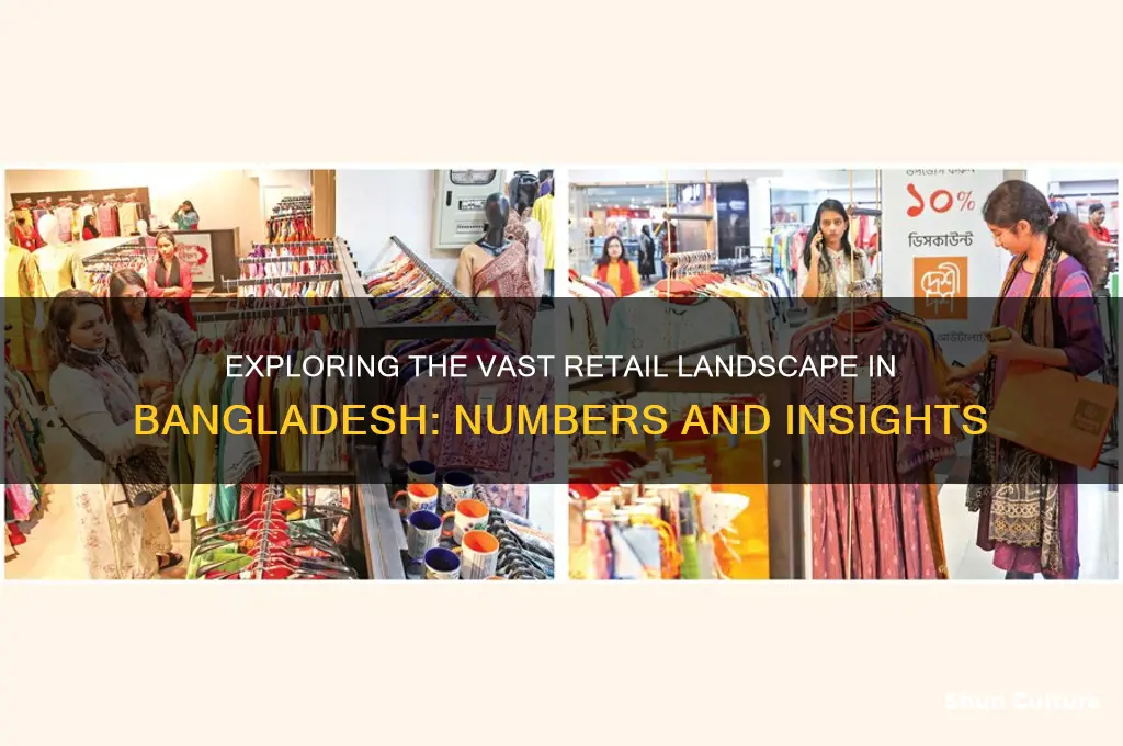 how many retailers in bangladesh