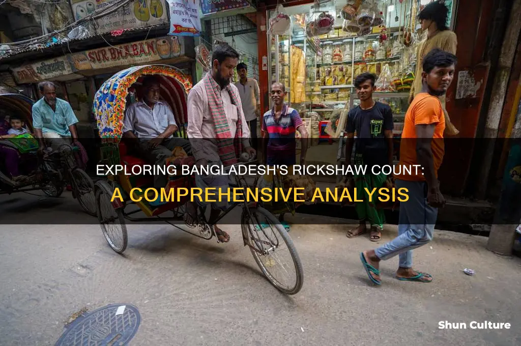 how many rickshaws in bangladesh