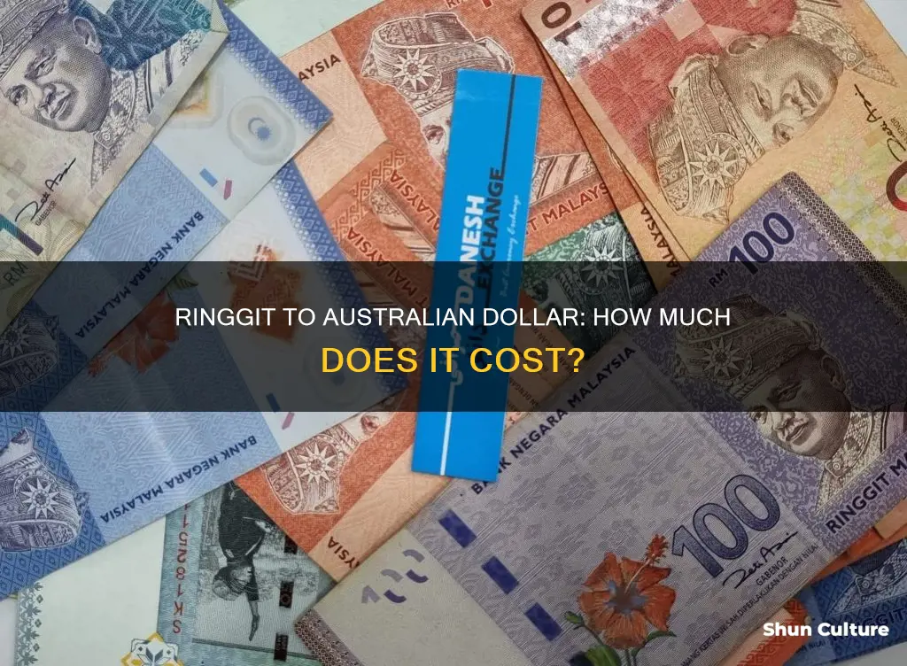 how many ringgits to the australian dollars