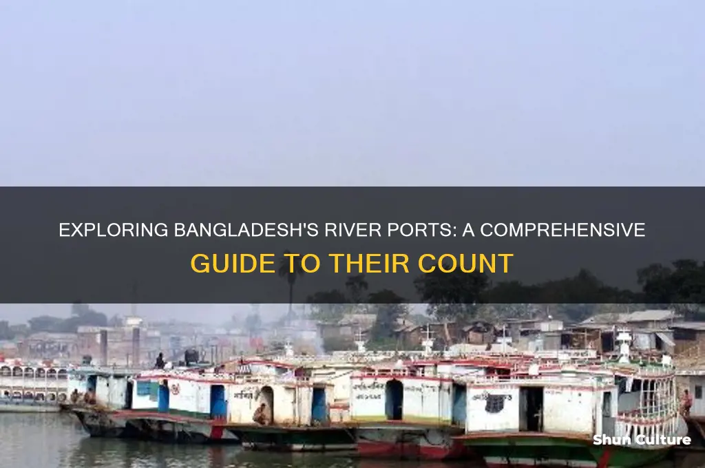 how many river port in bangladesh