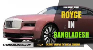 Exploring the Exclusive: Rolls-Royce Presence in Bangladesh Revealed
