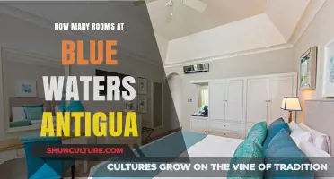 Discovering Blue Waters Antigua: Room Count and Accommodation Insights