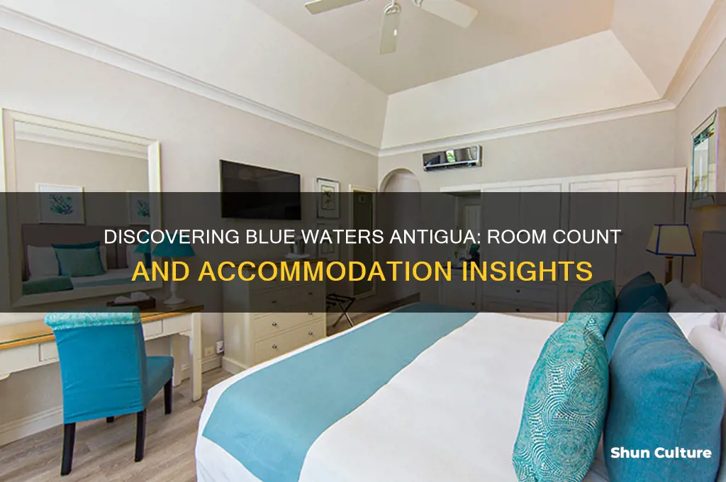 how many rooms at blue waters antigua