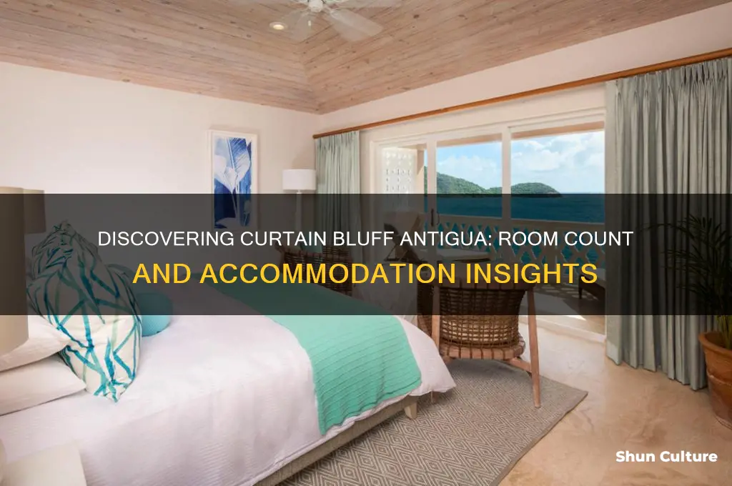how many rooms at curtain bluff antigua