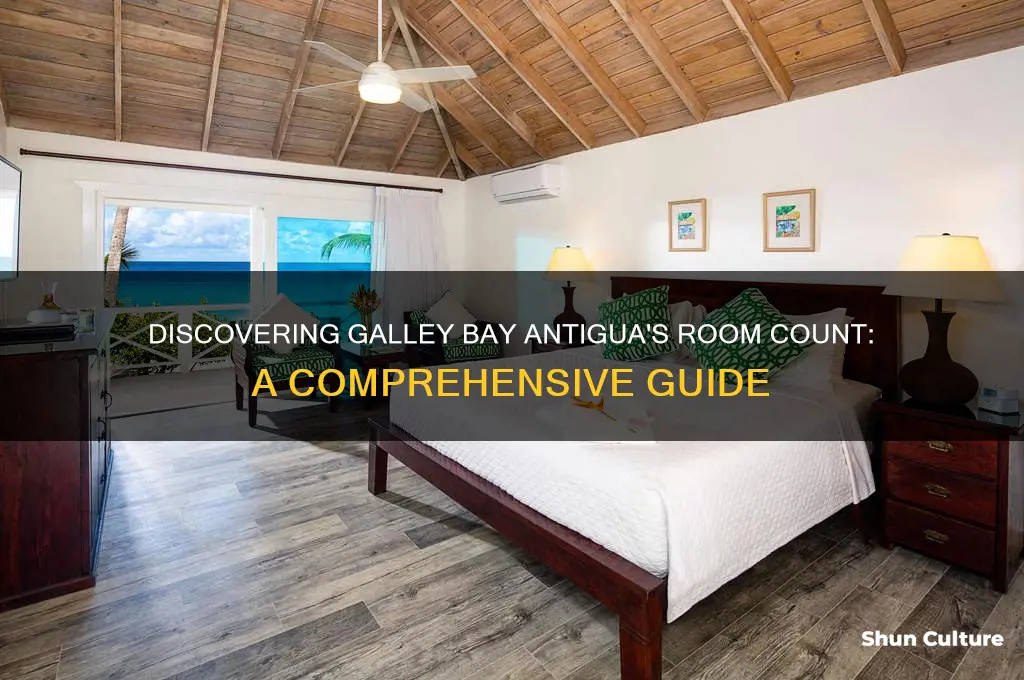 how many rooms at galley bay antigua