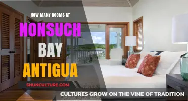 Discovering Nonsuch Bay Antigua: Total Rooms and Accommodation Guide