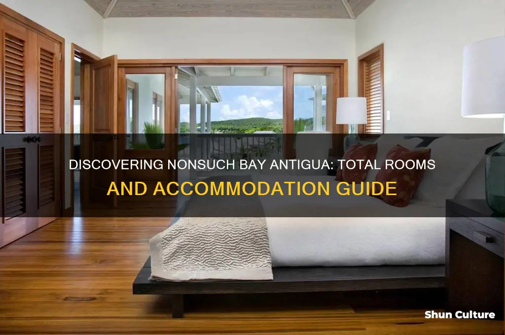 how many rooms at nonsuch bay antigua