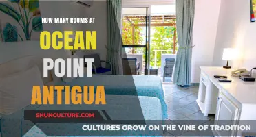 Discovering Ocean Point Antigua's Room Count: A Comprehensive Guide