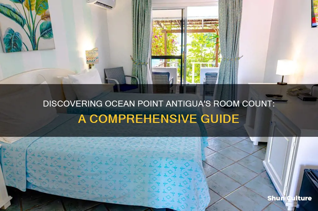 how many rooms at ocean point antigua