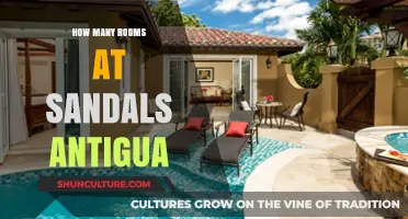 Discover the Luxurious Room Count at Sandals Antigua Resort