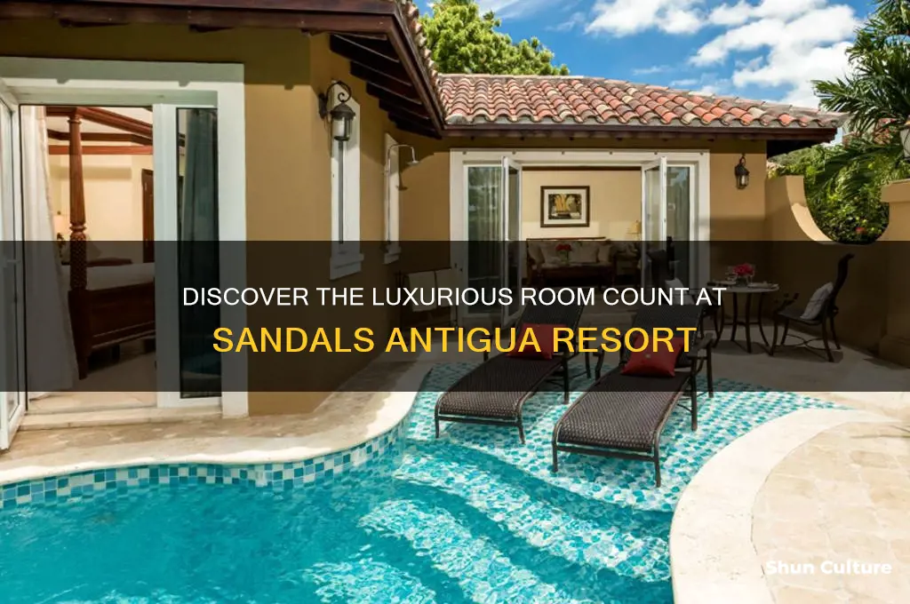 how many rooms at sandals antigua