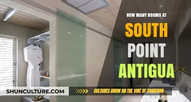 Exploring South Point Antigua: Room Count and Accommodation Details