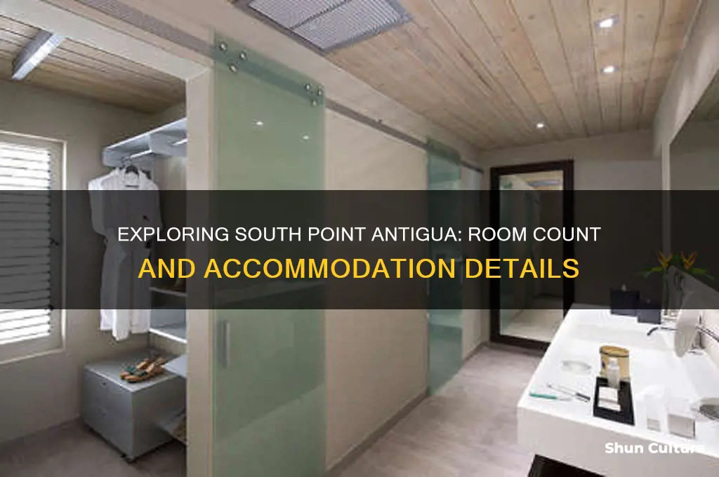 how many rooms at south point antigua