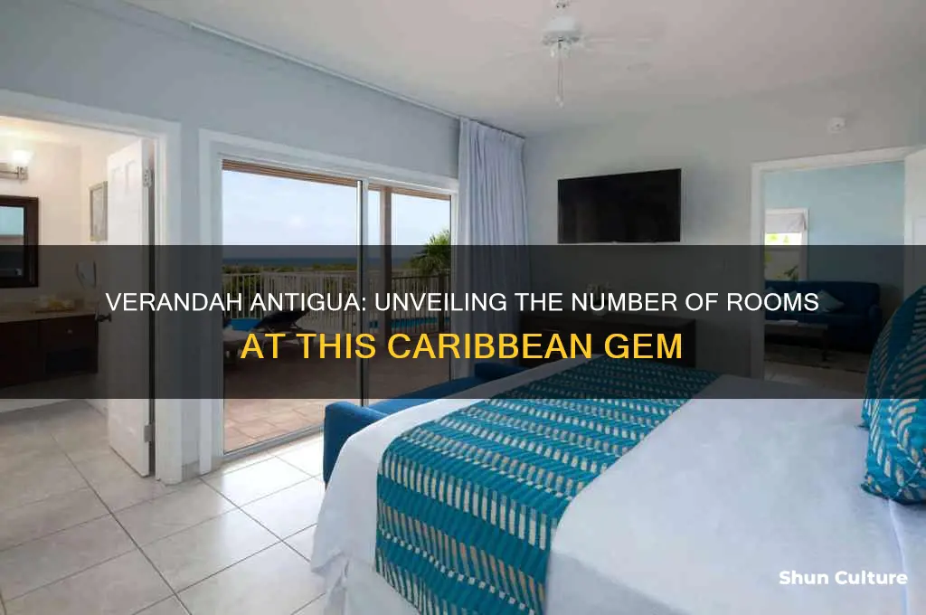 how many rooms at verandah antigua