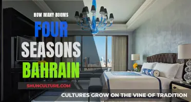 Exploring the Expansive Four Seasons Bahrain: A Room Tour