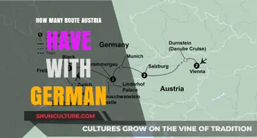 Exploring the Routes: Austria's Connections to Germany