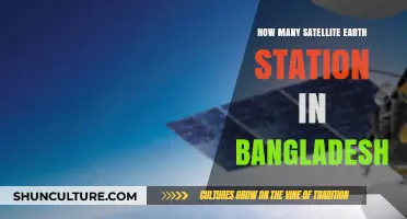 Exploring Bangladesh's Satellite Earth Stations: Count and Coverage