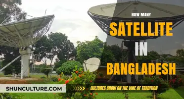 Exploring Bangladesh's Satellite Network: Current Count and Capabilities