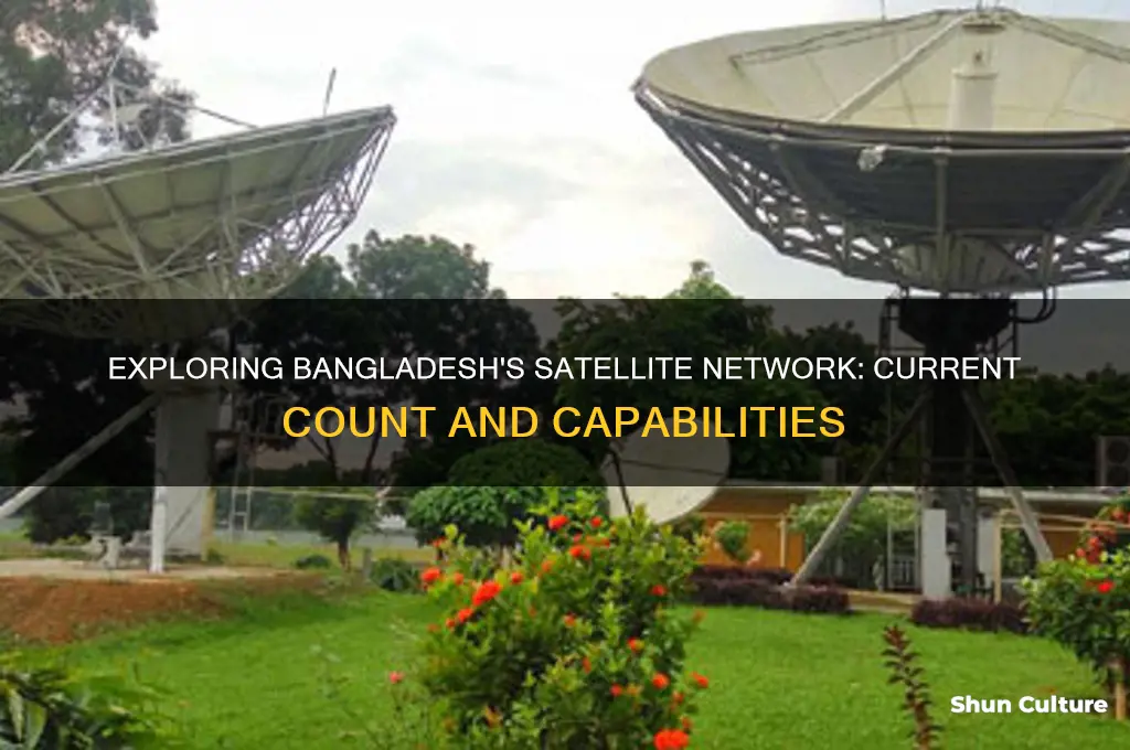 how many satellite in bangladesh
