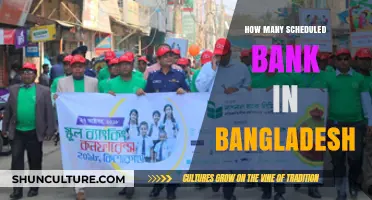 Exploring Bangladesh's Banking Sector: A Comprehensive List of Scheduled Banks