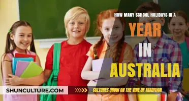 Understanding Australia's School Holiday Schedule: A Yearly Breakdown