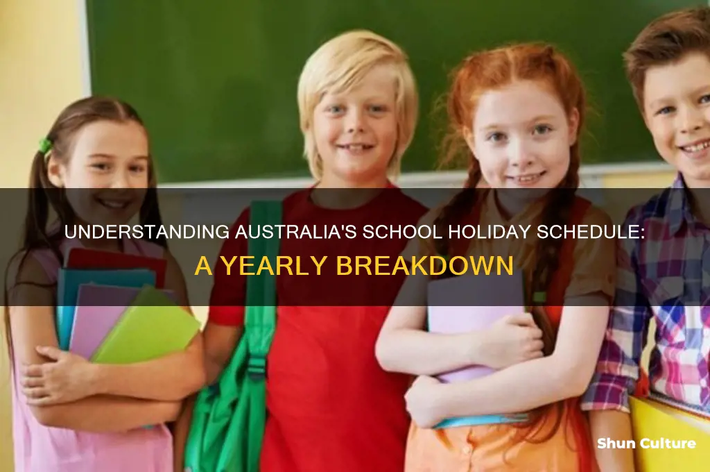 how many school holidays in a year in australia