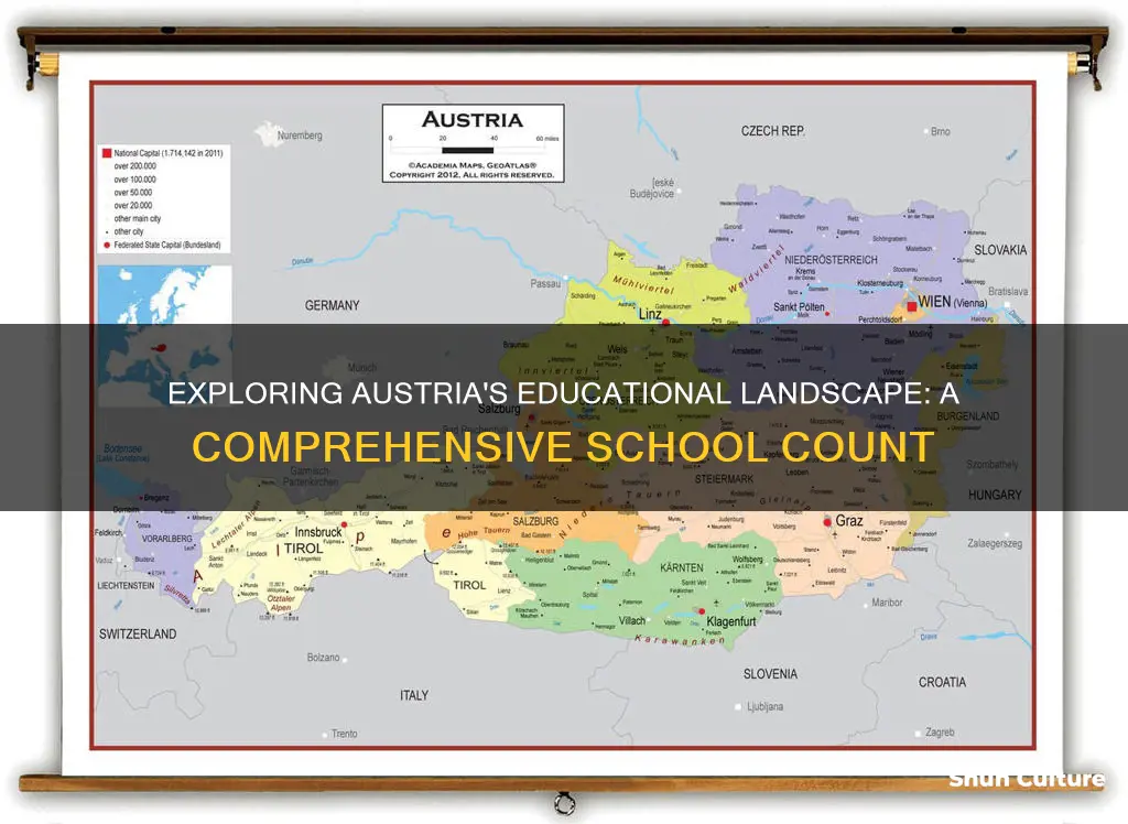 how many schools in austria