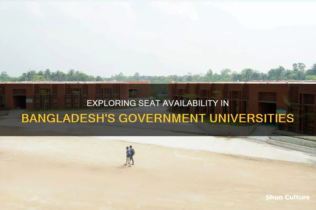 how many seat are n bangladesh government universities