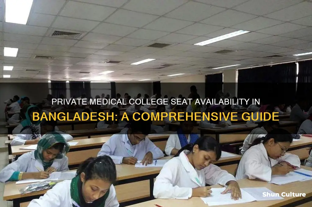 how many seat in private medical college in bangladesh