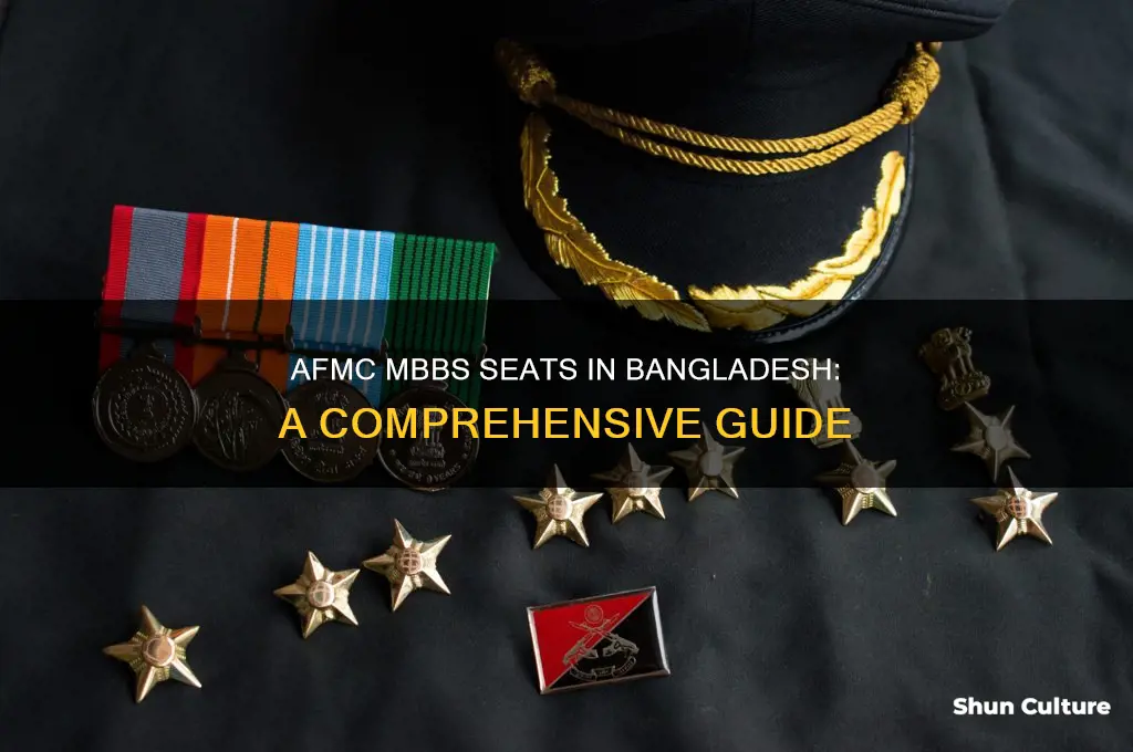 how many seats in afmc for mbbs in bangladesh