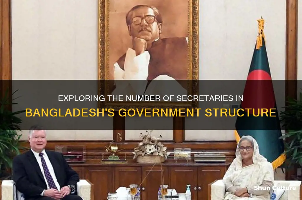 how many secretary in bangladesh