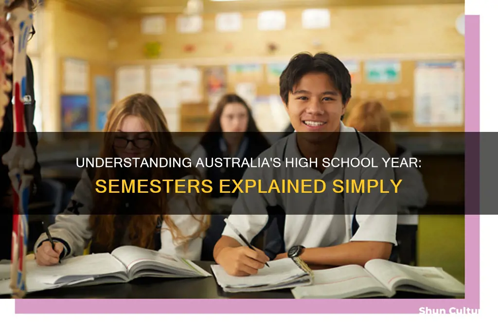 how many semesters in a high school year australia