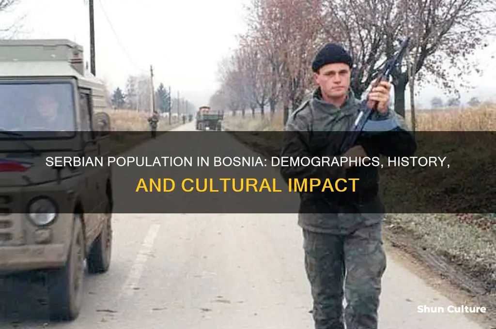 how many serbian live in the bosnia