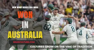 India's Dominant Series Wins Down Under