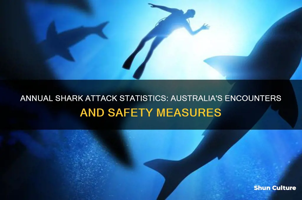 how many shark attacks in australia per year