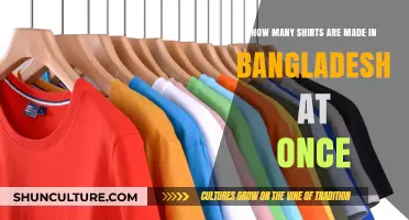 Bangladesh's Massive Shirt Production: Unveiling the Scale of Manufacturing