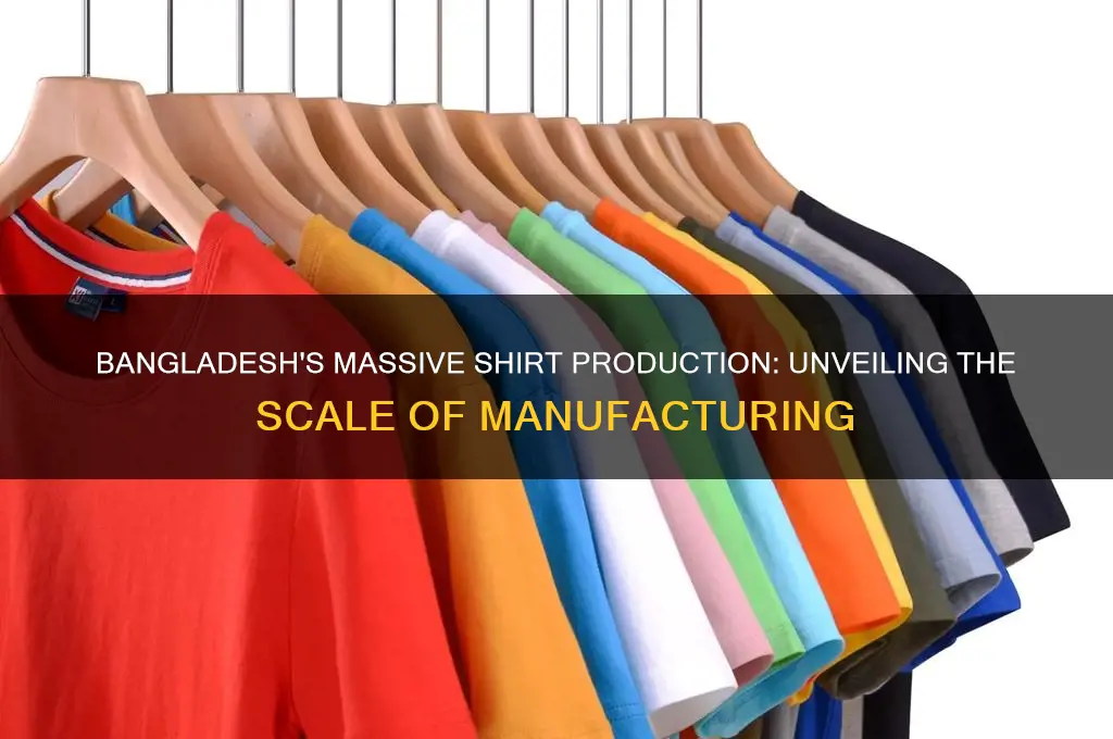 how many shirts are made in bangladesh at once