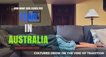 Understanding Annual Sick Leave Entitlements for Australian Employees